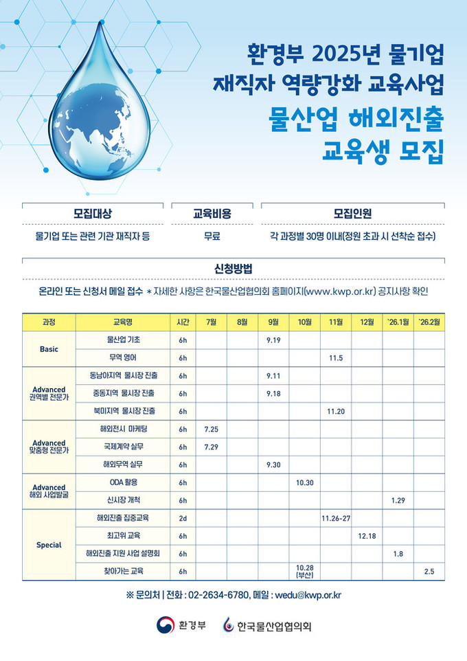 ‘2025년 물기업 재직자 역량강화 ...